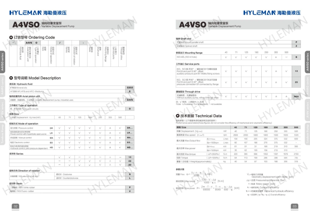 Rexroth Series A4vso A10vso A7vo A11vlo A15vso A20vso Hydraulic Piston Pump Manufacturers